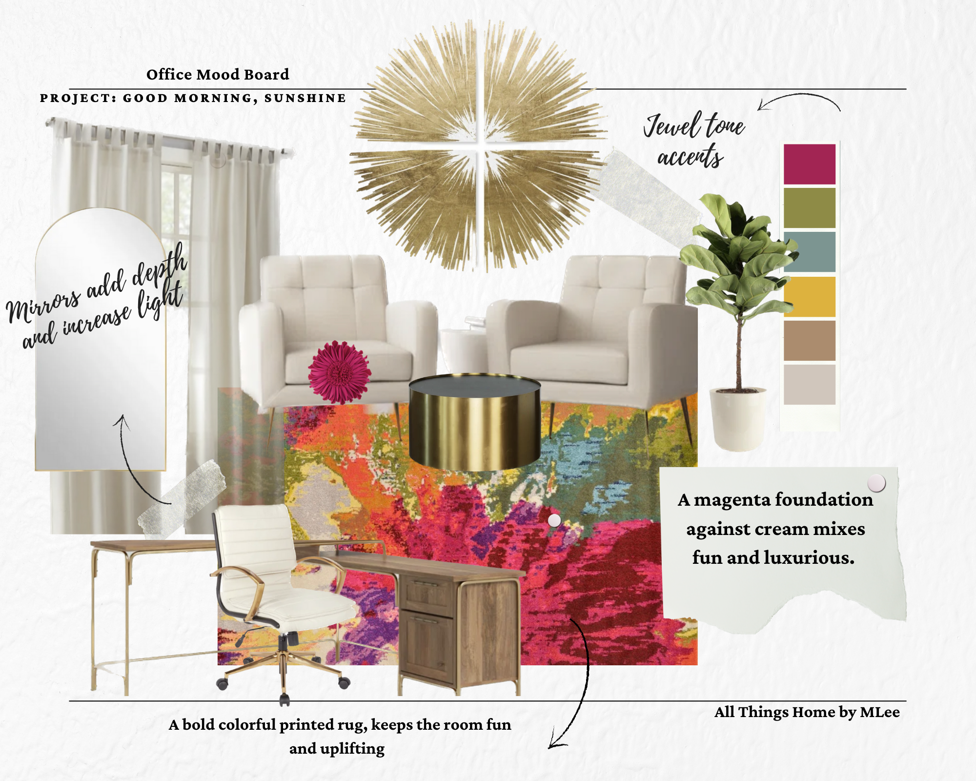 Home – All Things Home